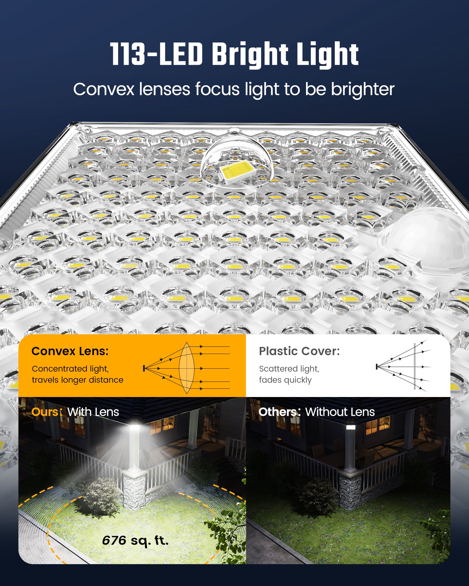 SUPERDANNY Solar Lights with 113 Bright LEDs 7000K Motion Sensor 2 Pack
