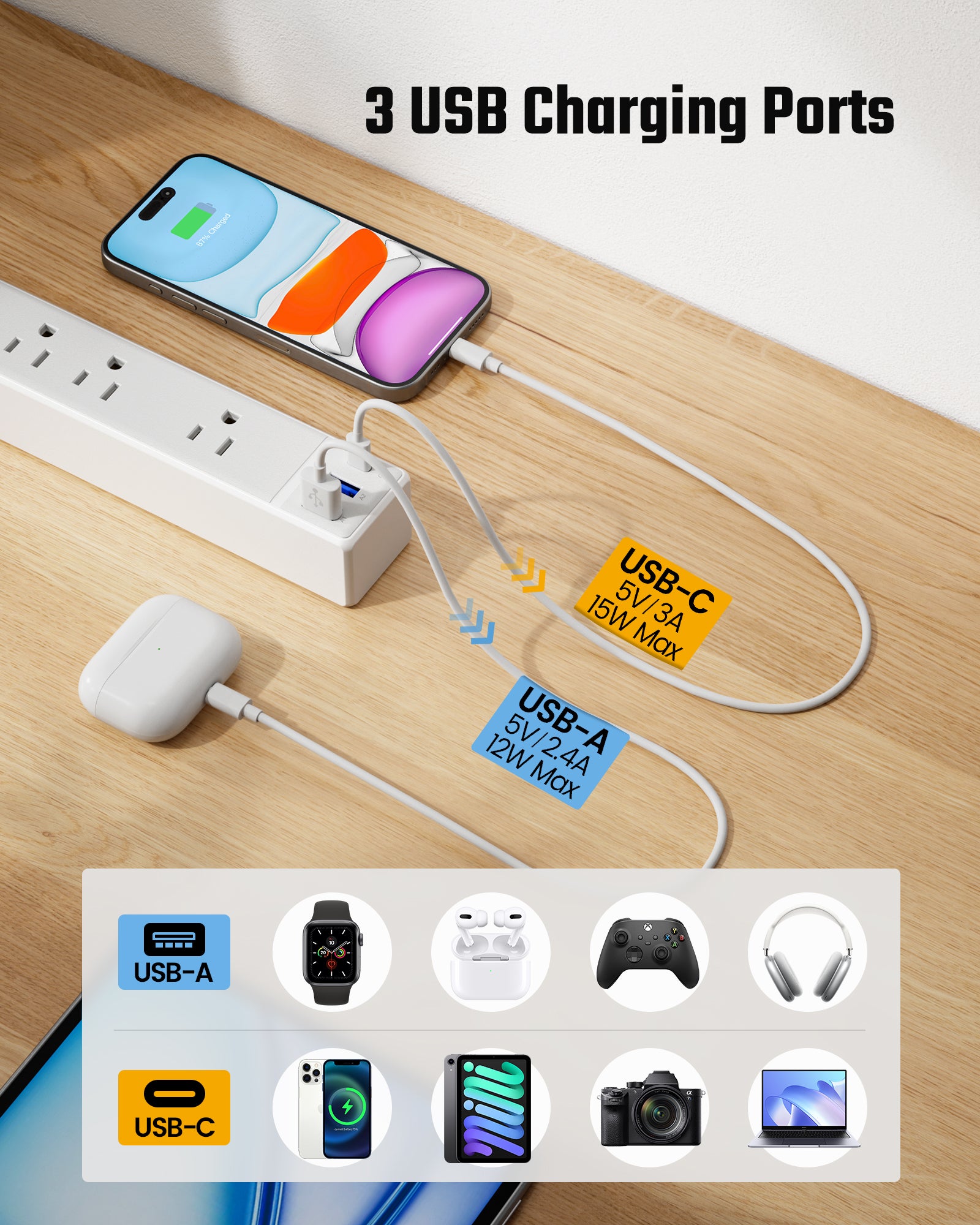 10Ft Extension Cord with Multiple Outlets, SUPERDANNY Flat Plug Surge