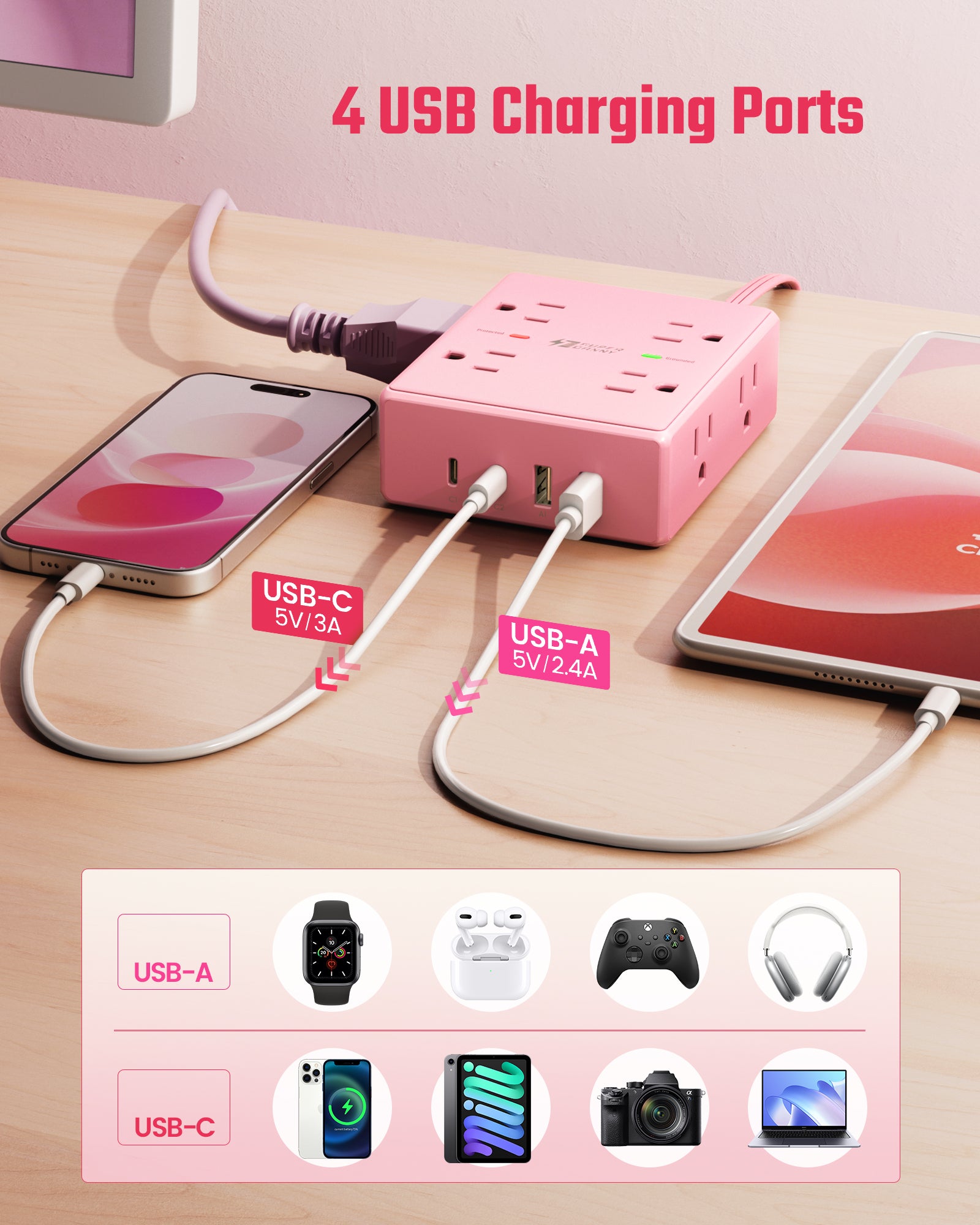 Pink Extension Cord 10Ft, Flat Plug Surge Protector Power Strip, 8 Outlets & 4 USB Ports (2 USB C), Cute Stuff Pink Room Decor, Home Office Kawaii Desk Accessories for Girls