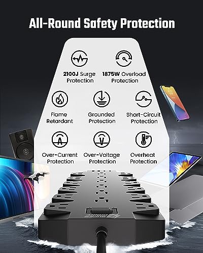 18 Outlet Surge Protector Power Strip with 2 USB C & 2 USB A