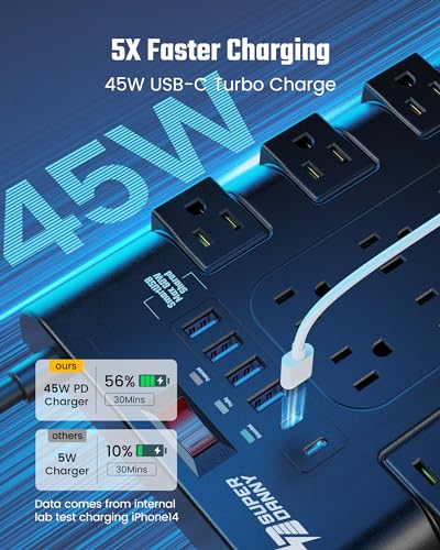 Surge Protector 22 Outlets with 45W Type-C Fast Charging USB