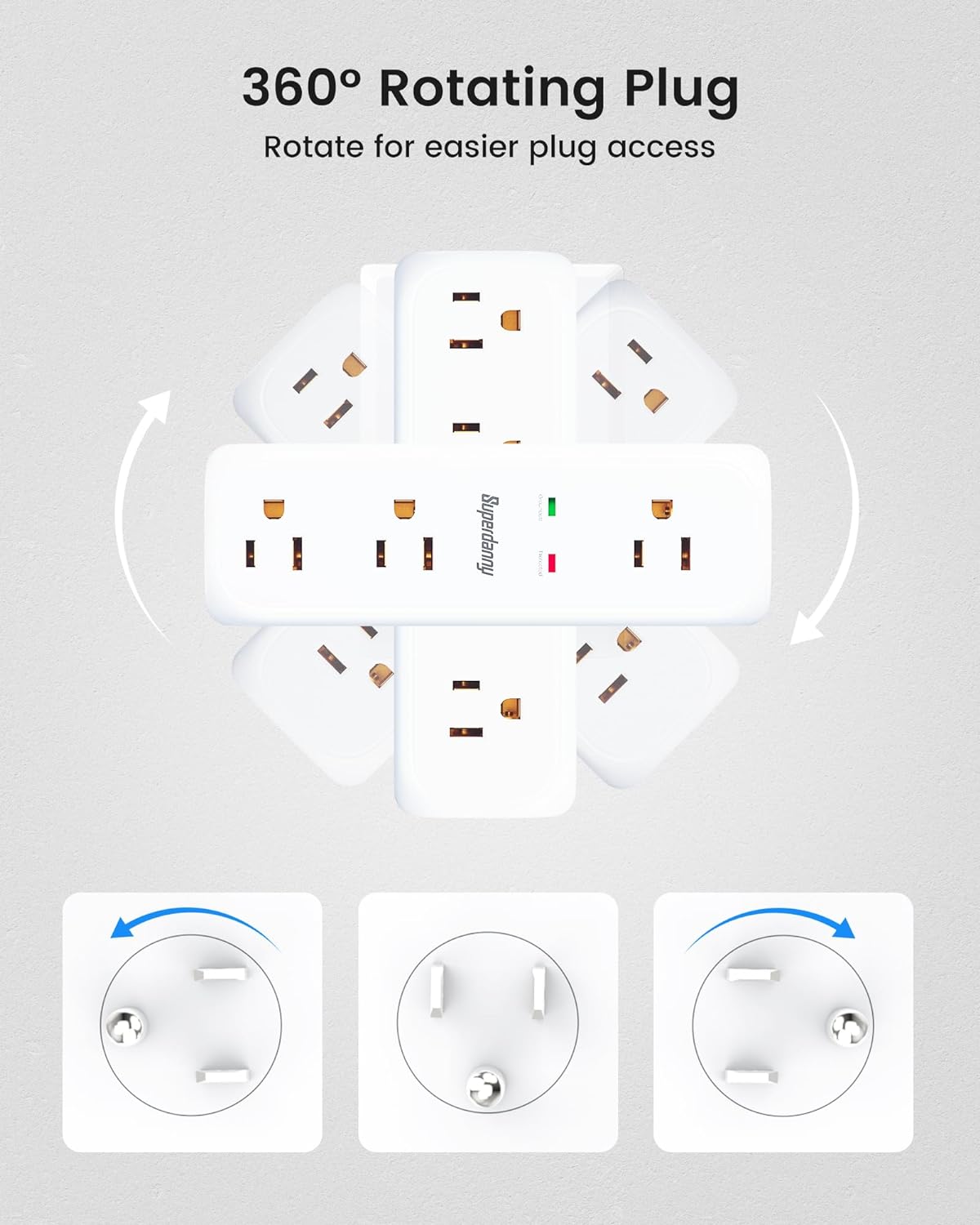 360° Rotating Surge Protector 9 AC Outlets 3 USB (1 USB C)