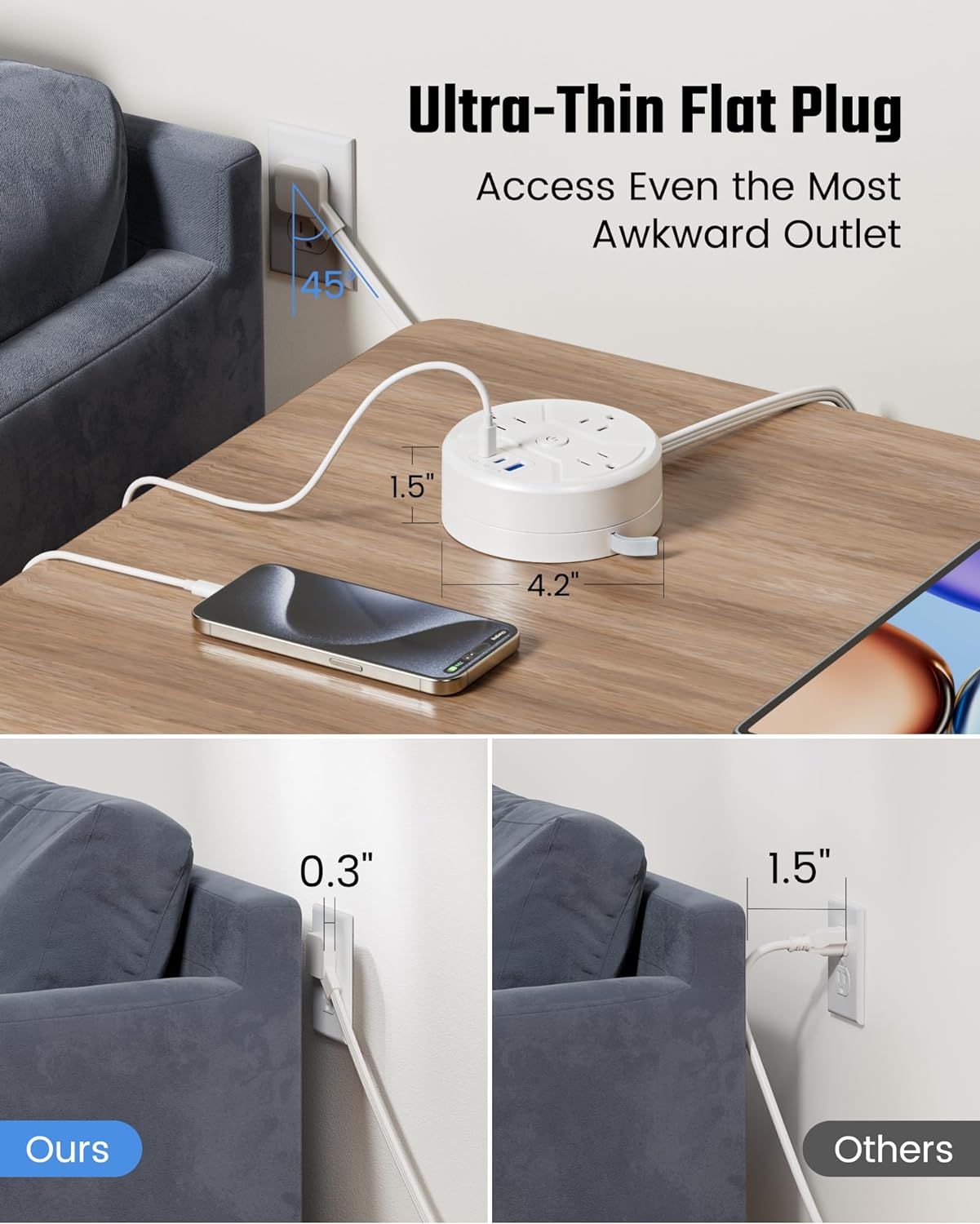 Travel Power Strip with 5ft Retractable 3-AC & 3-USB Fast Charging