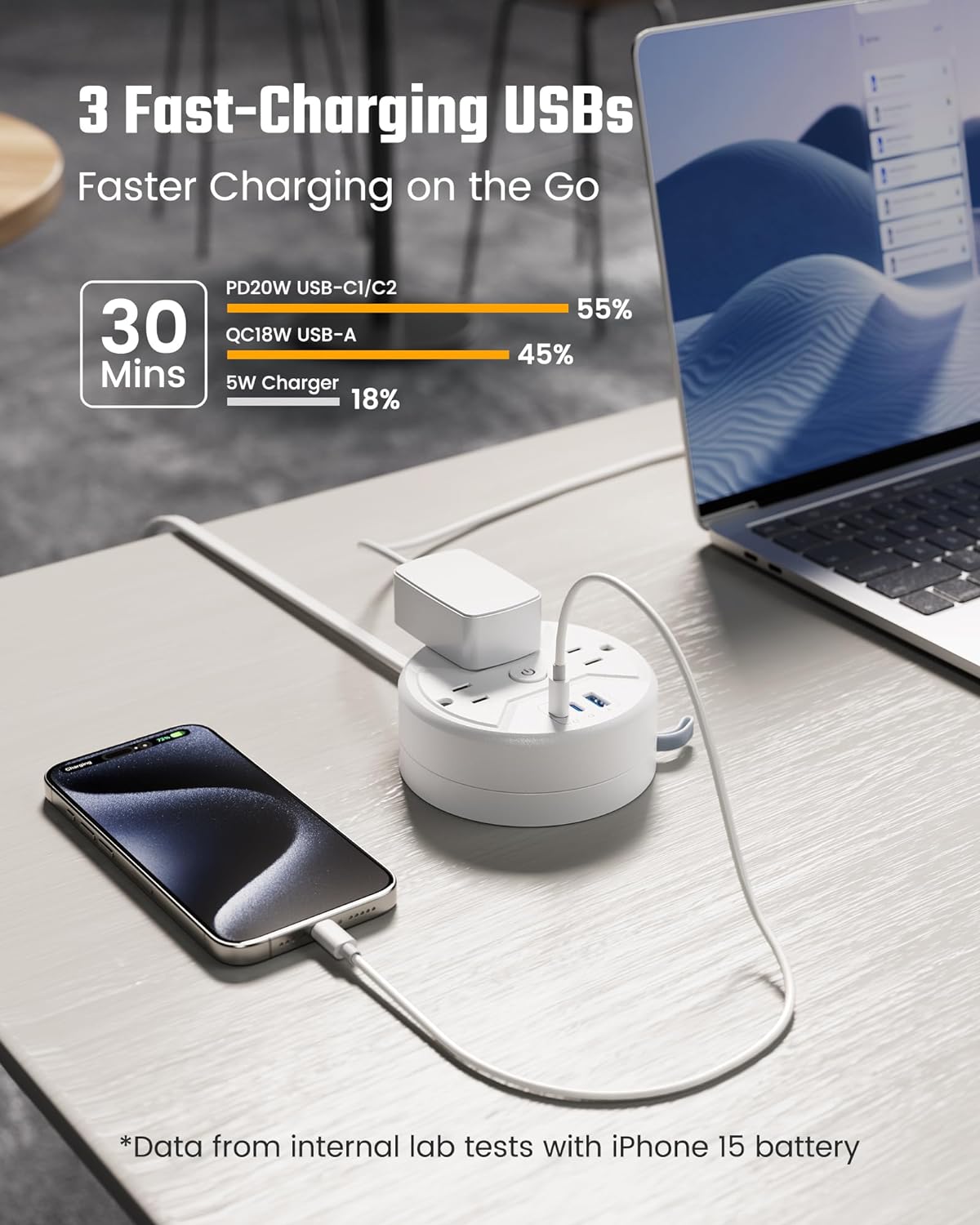 Travel Power Strip with 5ft Retractable 3-AC & 3-USB Fast Charging