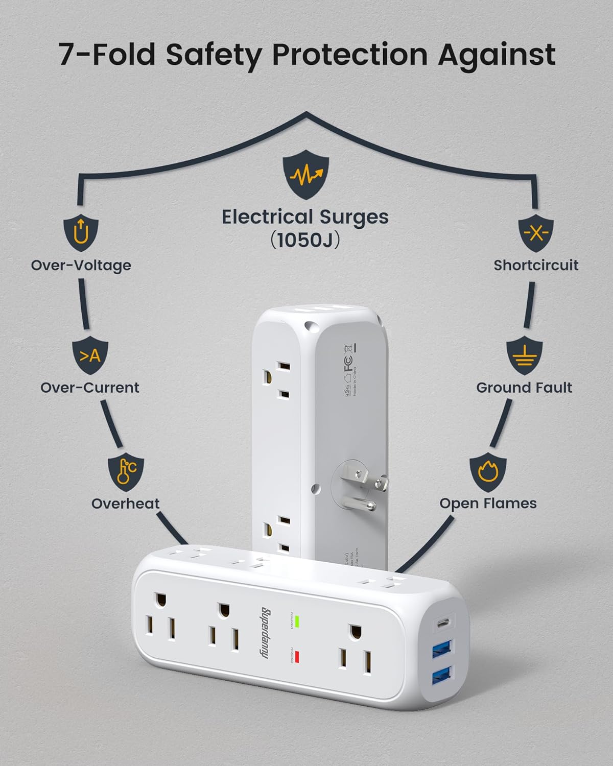 360° Rotating Surge Protector 9 AC Outlets 3 USB (1 USB C)