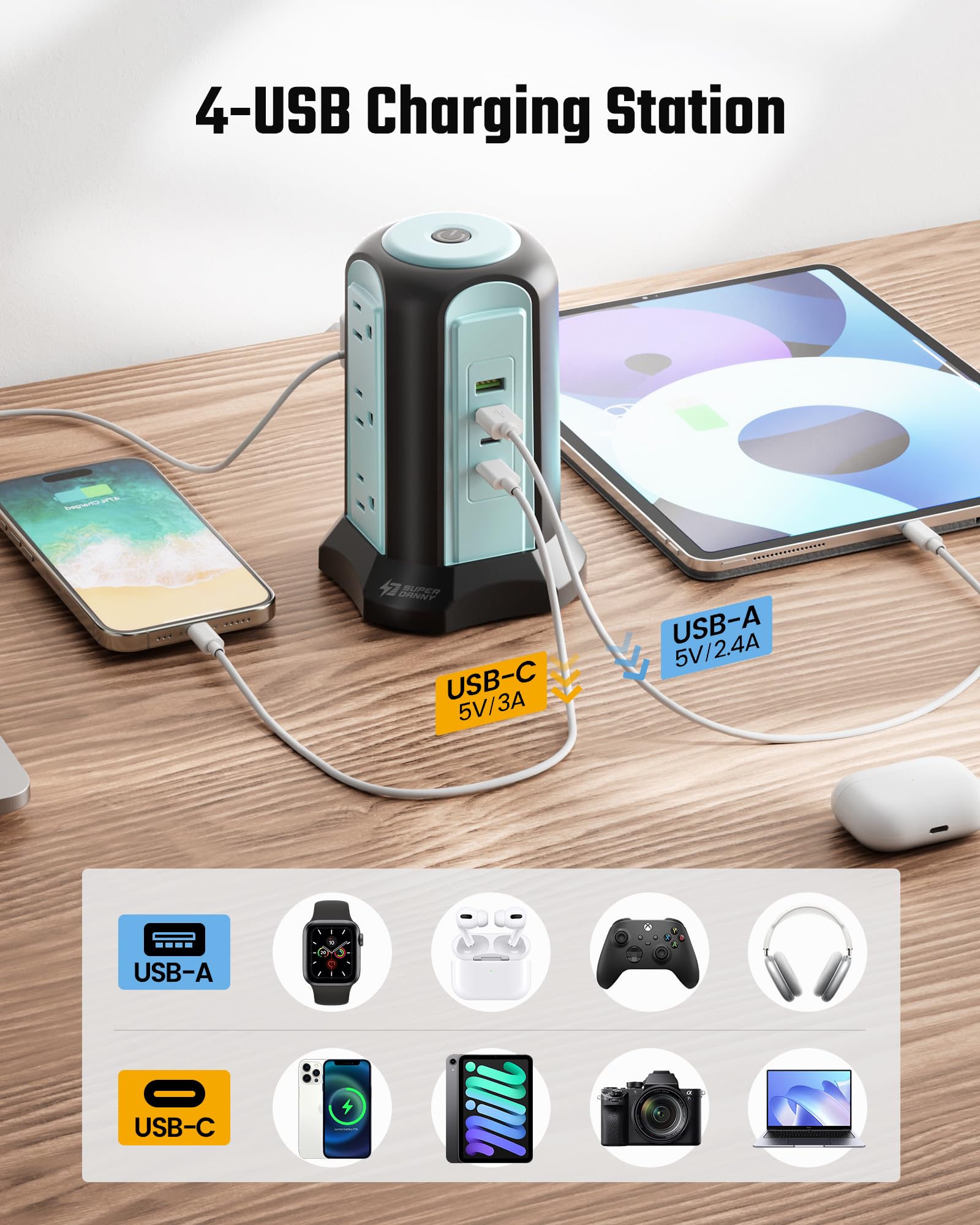 15Ft Long Extension Cord Power Strip Tower Surge Protector, Desktop Charging Station with Multiple Outlets, 9 Outlets, 4 USB (2 USB-C), 1080J Multiple Protections Outlet Extender for Home Office Blue