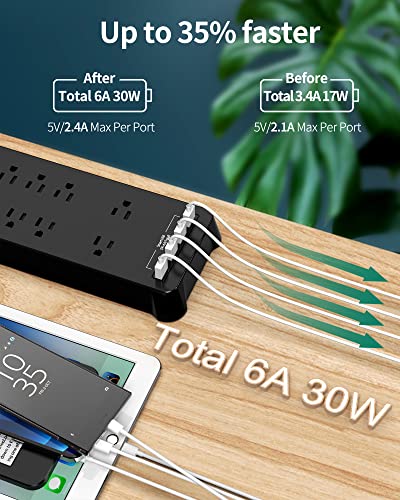 Wide-Spaced 10 AC Outlets Mountable Power Strip 2100 Joule