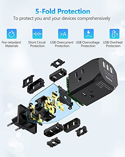 European Travel Plug Adapter with USB SUPERDANNY
