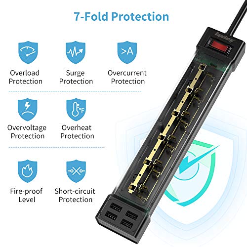 USB Surge Protector Power Strip Mountable 6 AC Outlets